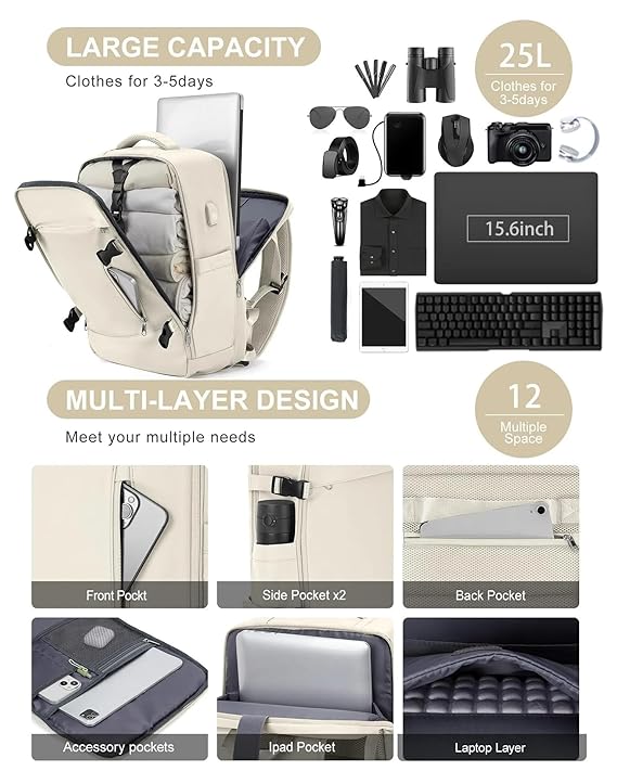 CloudPop Travel Backpack(Off White)