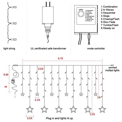 A stunning LED light curtain adorned with 12 stars, providing a magical and decorative element to home environments.