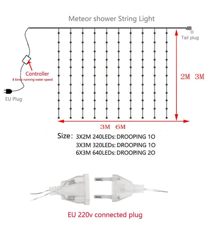 Diagram of meter shower string light connection.