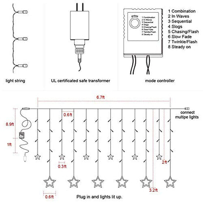 A stunning LED light curtain adorned with 12 stars, providing a magical and decorative element to home environments.

