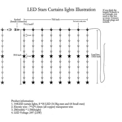LED star lights diagram.