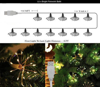 A charming Christmas wreath embellished with colorful lights, perfect for celebrating the holiday season.

