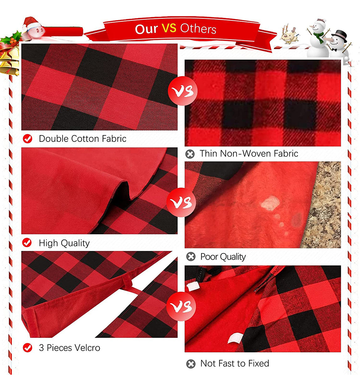 Comparison chart of double cotton fabric vs thin non-woven fabric, high quality vs poor quality, and 3 pieces velcro vs not fast to fixed.