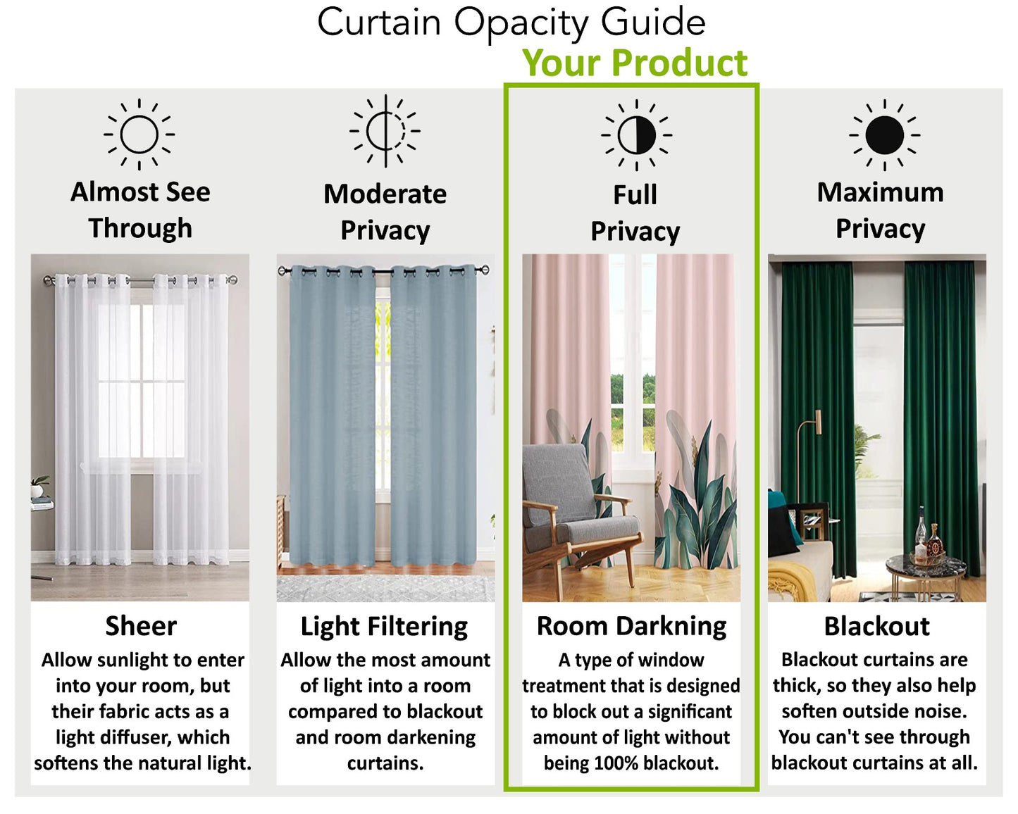 Underwater Ocean Theme Premium Printed Velvet Curtains